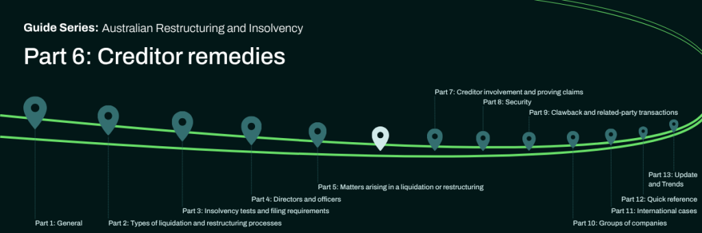 Part 6 - Australian Restructuring and Insolvency Guide Series